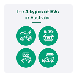 Types of electric vehicles explained